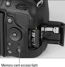 When you take pictures with your d70 camera, the images stored are graphics files on the compact flash card. How To Use Memory Cards With Your Nikon D5200 Dummies