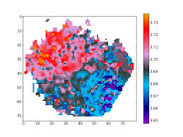 Astrolitterbox Converting Idl Color Table To Python Matplotlib Colour Map From Rgb Array