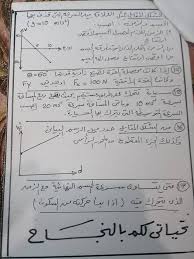 واصل اليوم طلاب الدبلومات الفنية بنظام 3 و 5 سنوات أداء امتحاناتهم في التخصصات الصناعية و الزراعية والتجارية والفندقية لنهاية العام الدراسي 2020/2021، وسط إجراءات احترازية مشددة لوقاية الطلاب من تداعيات جائحة فيروس كورونا. 5 ÙÙØ§Ø°Ø¬ Ø§ÙØªØ­Ø§ÙØ§Øª ÙÙØ²ÙØ§Ø¡ ÙÙØµÙ Ø§ÙØ§ÙÙ Ø§ÙØ«Ø§ÙÙÙ ÙØ¯Ø±Ø³ Ø§ÙÙ