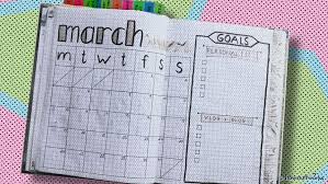 It's not a difficult task, but you should follow some best taking the next step to selling ebooks online. Bullet Journal Ideas For People Who Hate To Do Lists Howstuffworks