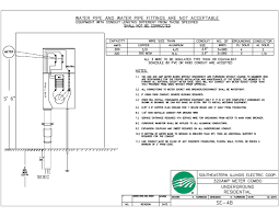 A 320 meter base is rated 400 amps non continuous load and 320 continuous load a 200 amp meter base is rated 200 amp noncontinuous and 160 continuous now why they call the 400 base 320 and the 200 amp base 200 i don't know. Wiring Diagrams Specifications