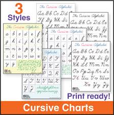 Cursive Alphabet Charts By Donalds English Classroom Tpt