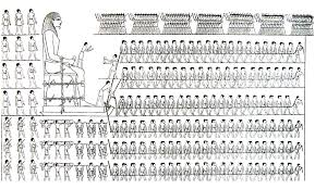 A hieroglyphic decoder (like the rosetta stone). Egypt Fresco Pharaon Egypt Adult Coloring Pages
