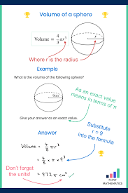 Volume Of A Sphere Studying Math Math Quotes Math Methods
