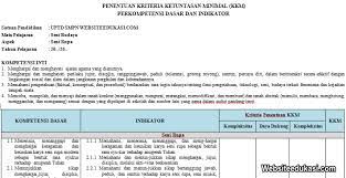 Download kkm k13 kelas 9 bahasa inggris revisi terbaru Kkm Seni Budaya Kelas 9 Smp Mts K13 Revisi 2019 Websiteedukasi Com