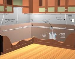 How To Install Under Cabinet Lighting In Your Kitchen Kitchen Lighting Design Diy Kitchen Diy Kitchen Cabinets