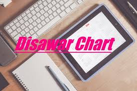 Disawar Chart Desawar Chart à¤¦ à¤¸ à¤µà¤° à¤ à¤° à¤ à¤¦ à¤¸ à¤µà¤° à¤ à¤° à¤ Objects passed to the function are series objects whose index is either the dataframe's index (axis=0) or the dataframe's columns (axis=1). disawar chart desawar chart à¤¦ à¤¸ à¤µà¤° à¤ à¤° à¤ à¤¦ à¤¸ à¤µà¤° à¤ à¤° à¤