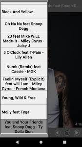 We would like to show you a description here but the site won't allow us. Wiz Khalifa Best Music Offline Ringstones For Android Apk Download