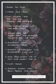 Detect language english german french italian turkish. Beginner Lesson 9 My Family Learn Malay Through English Kosakata Kosakata Bahasa Inggris Belajar