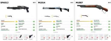 After looking at the information mentioned above, i would say pan is the best melee weapon in free fire. Garena Free Fire Ob26 Update All You Need To Know About The New Mag 7 Shotgun Digit