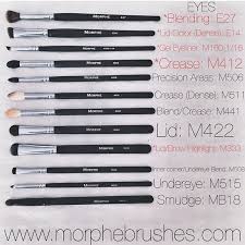 Click here to leave a comment below. 60 Morphe Brushes Favorites Ideas Morphe Morphe Brushes Makeup