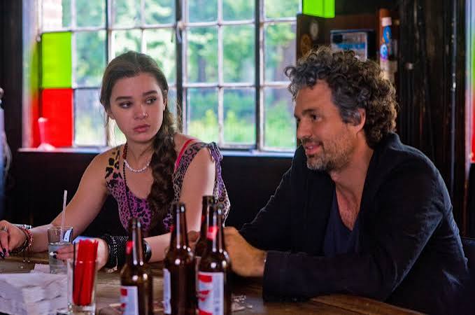 Begin Again (2013) - IMDb