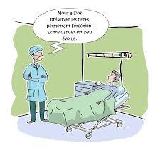 Temoignage apres operation adenome prostate. Ces Exercices Comme Arranger L Incontinence En Consequence Une Prostatectomie Operation Prostate Reeducation