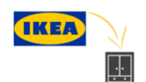 Ikea schlafzimmer pax planer stock in 2020 ikea pax schrank pax kleiderschrank ikea. Ikea Planer So Plant Ihr Euren Pax Kleiderschrank Am Pc Netzwelt