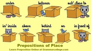 Maybe you would like to learn more about one of these? Contoh Soal Preposition Of Place Pilihan Ganda Dan Jawabannya Contoh Soal Terbaru