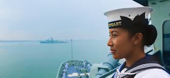 Navy Pay Allowances