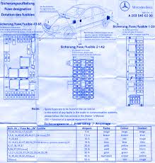 Ț please read this manual carefully, then return it to your vehicle where it will be handy for your reference. Mercedes C230 Kompressor Fuse Diagram Page 1 Line 17qq Com
