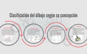 Imagen relacionada