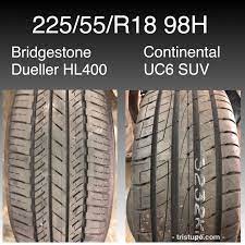 This puts more load on tyres when braking and cornering. Continental Ultracontact 6 Suv Uc6suv Tristupe Com