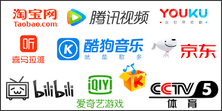 Vpn Into China Get A China Ip Address Watch China Restricted Content