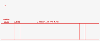 Customize your youtube banner in seconds. Youtube Banner Size Template Carmine Free Transparent Png Download Pngkey