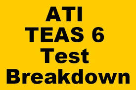Ati Teas 6 Test Outline Infographic Mometrix Blog