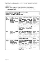 Iv gerakan pan islamisme sedunia 5 islam untuk menentang penjajahan barat ke atas negara negara islam. Kesan Penjajahan British Di Tanah Melayu Pdf Gadis Politeknik March 2015 Kesatuan Hidup Manusia Yang Terikat Oleh Suatu Sistem Adat Istiadat Yang Tertentu Dreqisel