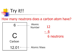 A fundamental concept in chemistry is the ability to determine how many electrons an atom. Protons Neutrons Electrons Nucleus N N E E P P P N N Do Now Draw A Model Of An Atom Label The Following Protons Neutrons Electrons And Nucleus Ppt Download