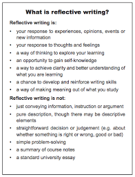 It can veer toward educational as a reflection of a book you've read or something you've. Image Result For Reflective Writing Template Essay Writing Skills Reflection Paper Essay Writing Tips