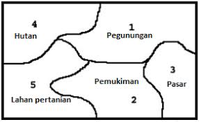 Semua Tentang Geografi Soal Latihan Dan Jawaban Geografi Kelas 12