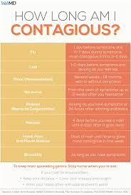 Mar 04, 2020 · although you typically feel better after a day or two, you're contagious for a few days after you recover. Webmd You Don T Want To Pass On Germs When You Re Feeling Sick But It Could Happen If You Don T Know How Long You Re Contagious This Chart Can Help Https Wb Md 39qgefw Facebook