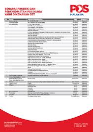 Parcel senarai harga pos laju 2019: Ini Adalah Senarai Penuh Produk Dan Pos Malaysia Berhad Facebook