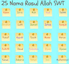 Contoh nama benda dalam sebuah paragraf yaitu. Top Nama Bayi Lelaki Moden Bermula Huruf S