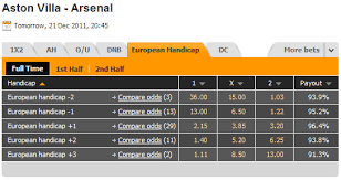 نتیجه جستجوی لغت [handicaps] در گوگل