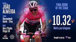 How to watch on tv and follow online with telegraph sport. Velon Cc This Is What You Call Honouring The Maglia Facebook