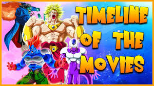 More buying choices $22.98 (11 used & new offers) starring: Dragon Ball Z Timeline Explained All Movies 1 13 Ovas Part 3 Youtube