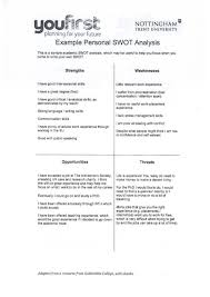 20 swot analysis templates examples best practices. Personal Swot Analysis Example Swot Analysis Ideas Of Buying A House First Time Buyingahouse Swot Analysis Swot Analysis Examples Swot Analysis Template