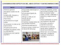 Su principal función es proporcionar diversión y entretenimiento a los jugadores. Taller De Juegos Cantos Y Tecnicas Recreativas Monografias Com