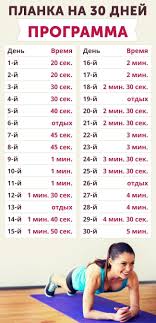 программа тренировок в зале для мужчин на 3 дня Ya Delala Planku V Techenie 30 Dnej I Vot Rezultat Trenirovka Na 30 Dnej Uprazhneniya Planka Trenirovka