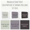 Deep paint color for a bold farmhouse exterior. 1