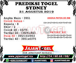 .angka paten hk,kolaborasi master,prediksi sgp,angka jitu sdy angkasura tempat angka jitu untuk meraih kemenangan dan forum diskusi para prediktor hebat.angkasura. Kode Alam Pinjam Uang 4d Direktori