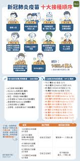 建議使用 chrome、edge、safari、firefox 以上版本之瀏覽器，螢幕解析度 1280 x 800 以上瀏覽 Je4 O A79v8ekm