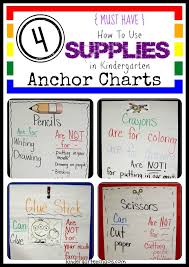 Must Make Kindergarten Anchor Charts Kindergarten Anchor