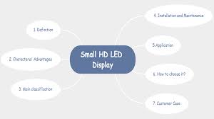 How to make perfect pixel circles in minecraft so your structures look good. 2021 Comprehensive Guide For Small Pixel Pitch Led Display Shenzhen Unit Led Co Ltd