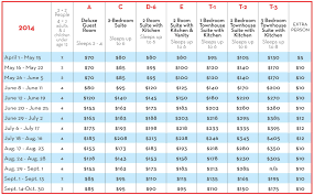 10 Best Photos Of 2014 Usps Zone Chart Printable Usps