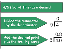 Help With Changing Fractions To Decimals Math Instruction Teaching Math Education Math