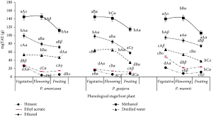 Image result for Phragmanthera capitata