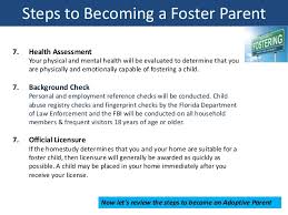 We did not find results for: Quality Parenting Training Orientation Presentation