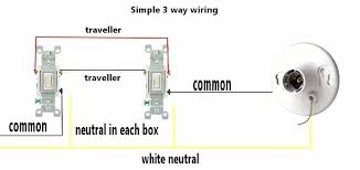 Connect the wire marked common to the black or dark colored screw. How To Wire A 3 Way Switch Conquerall Electrical Ltd