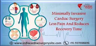 Pin On Cardiac Synchronisation Therapy Hospitals